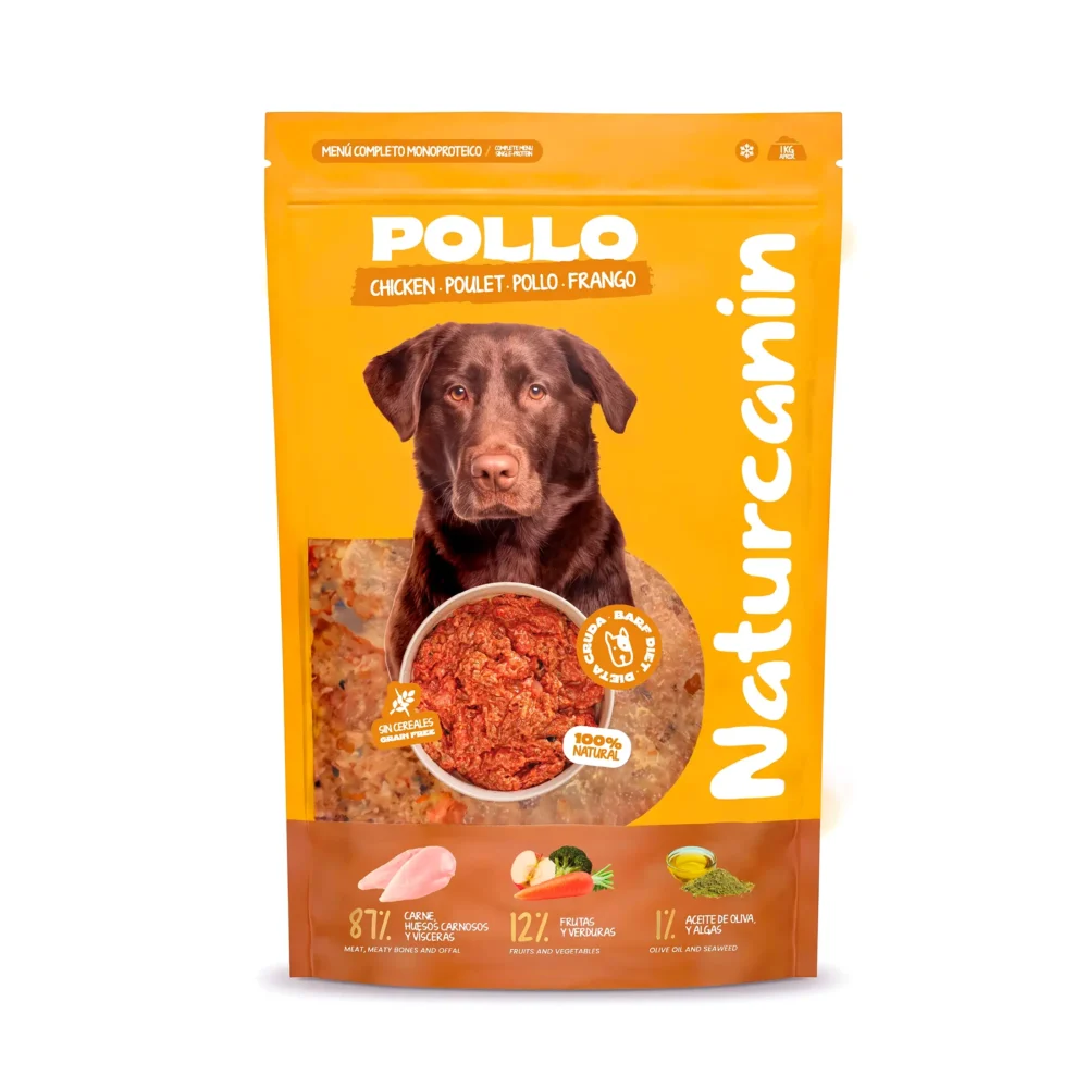 Menú de Pollo